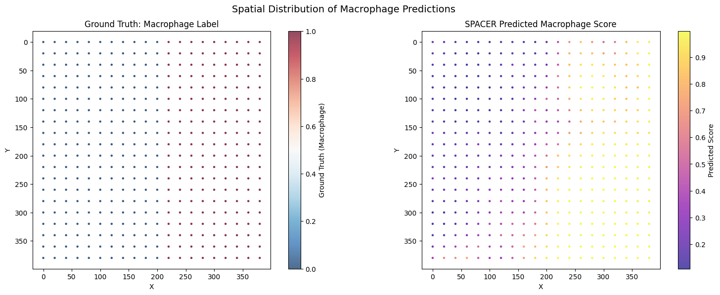 ../_images/notebook_predict_22_0.png